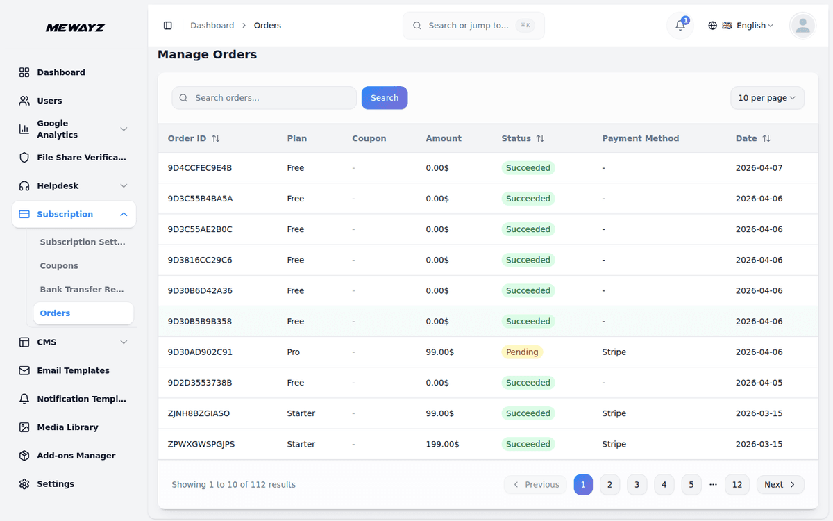 Mewayz White-label Branding — Order management
