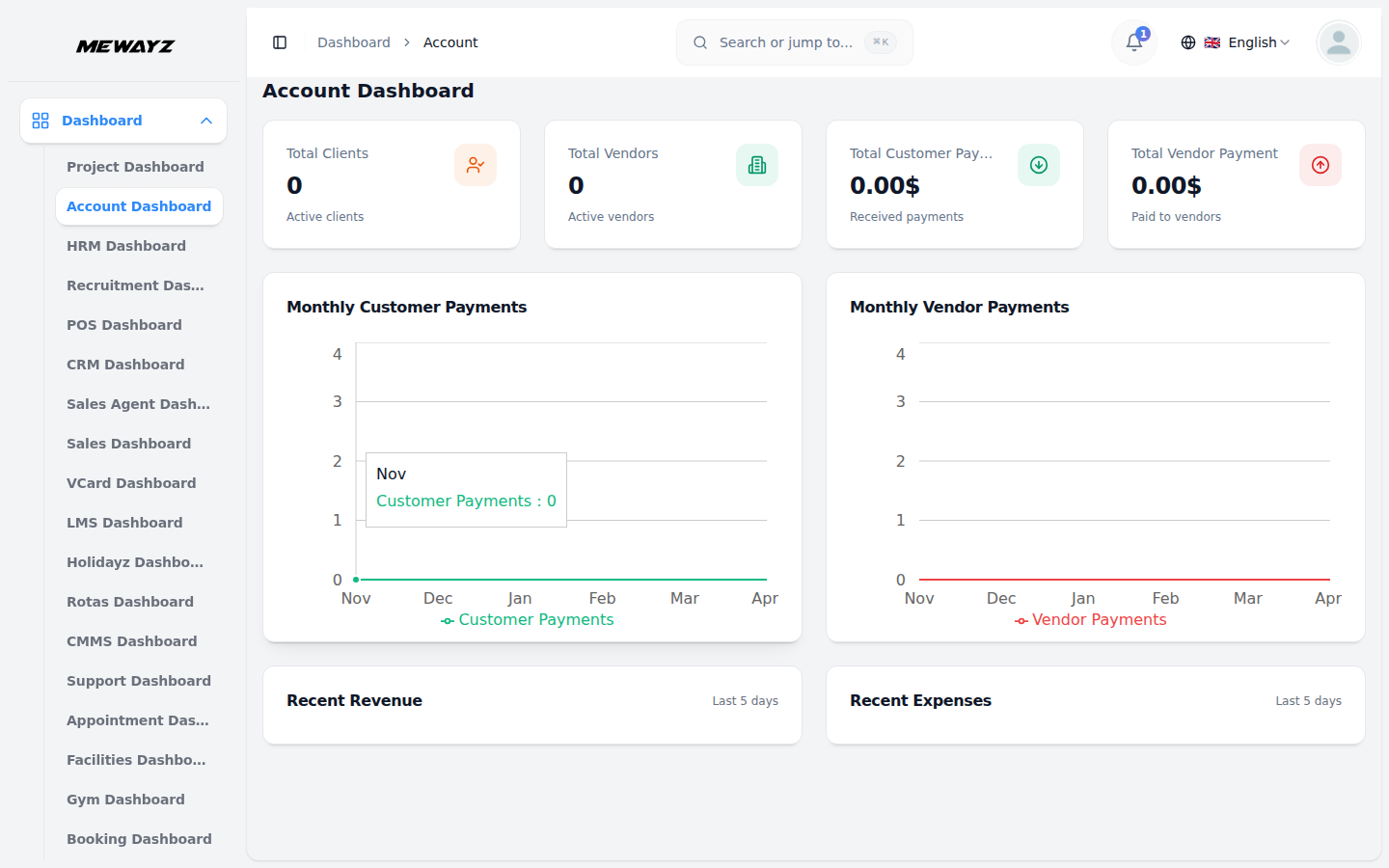Mewayz (Formerly Seemless) accounting dashboard