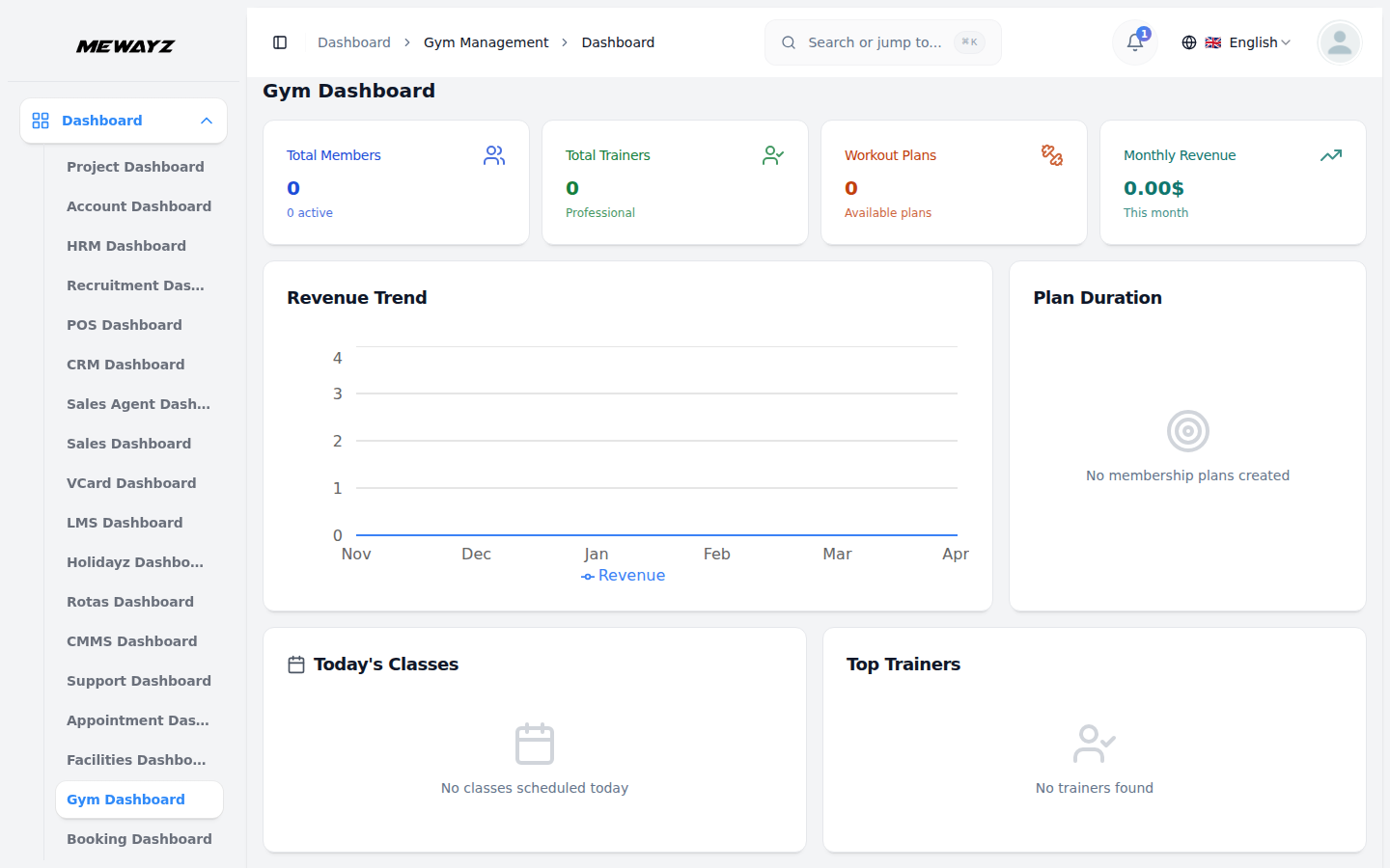 Gym dashboard