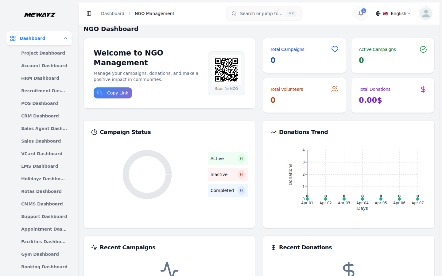 NGO management