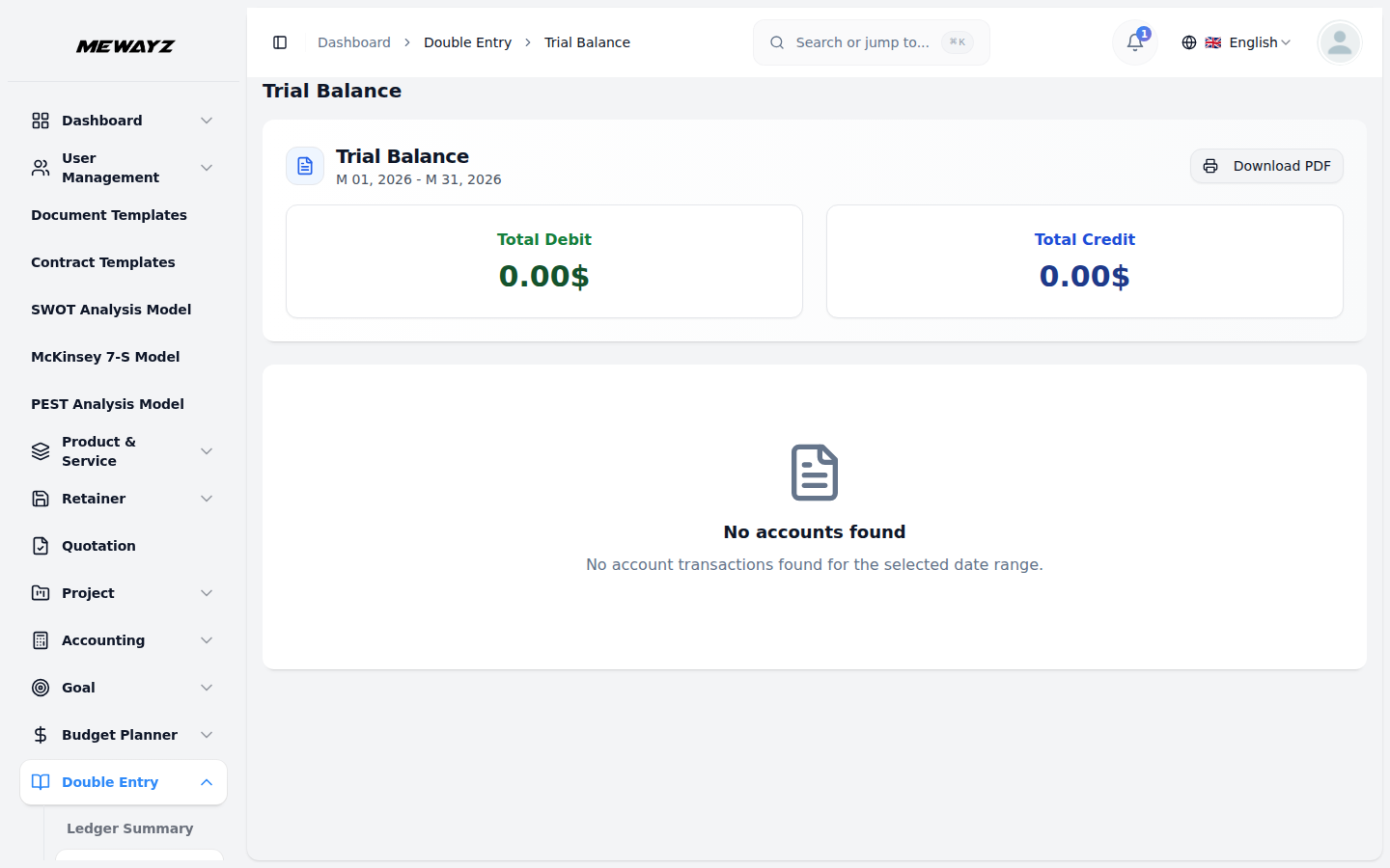 Trial balance