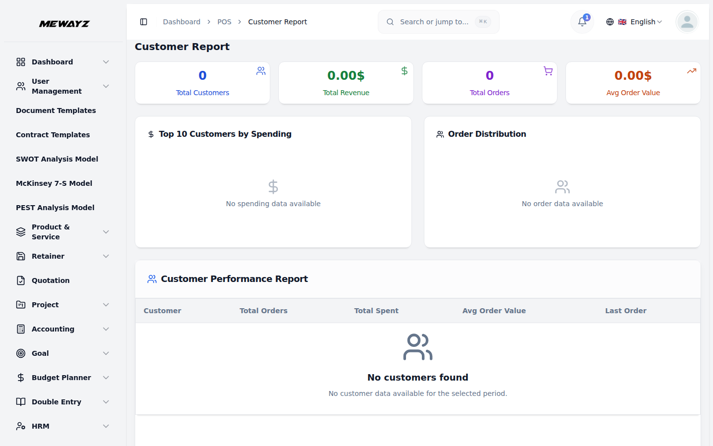 Customer report
