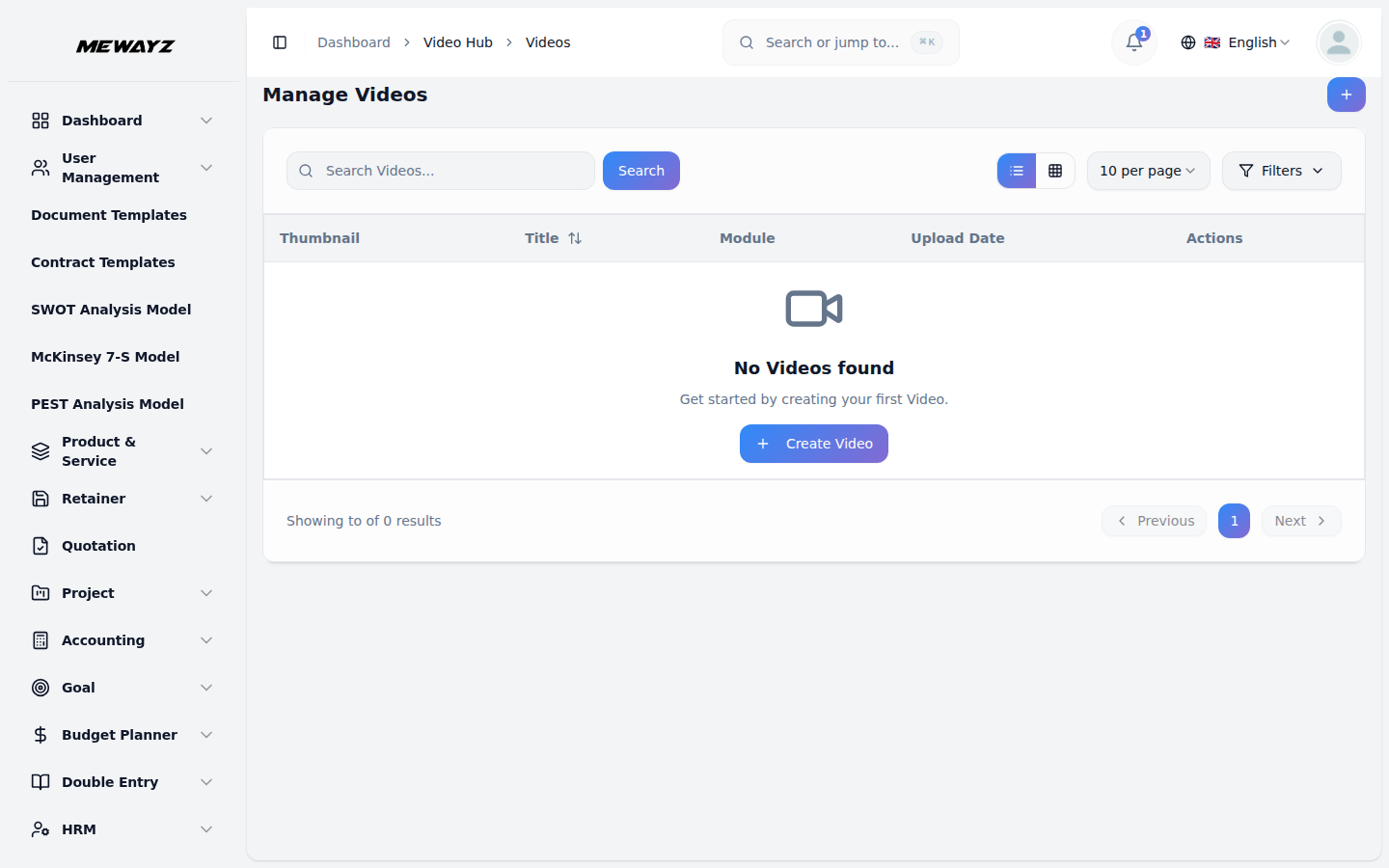 Video hub