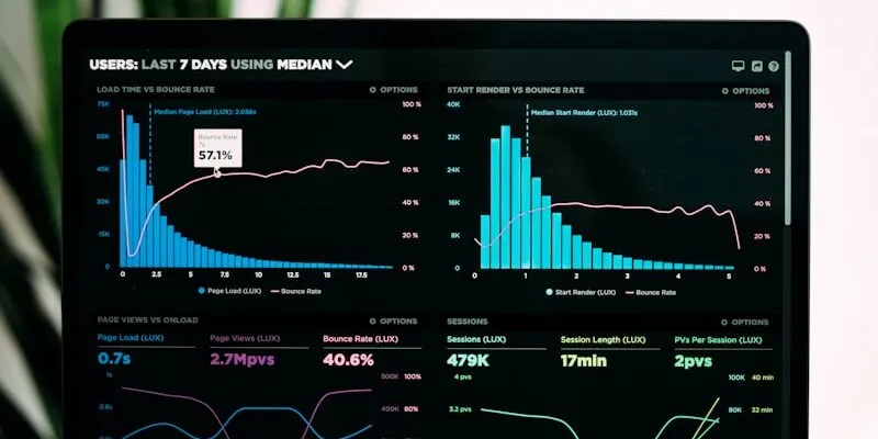 📈 Case studies